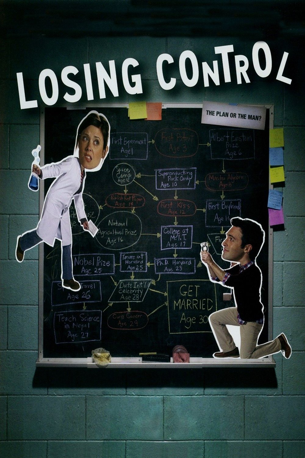Losing Control poster